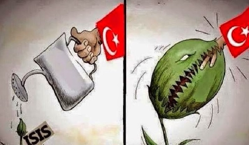 τουρκία ισλαμικό κράτος