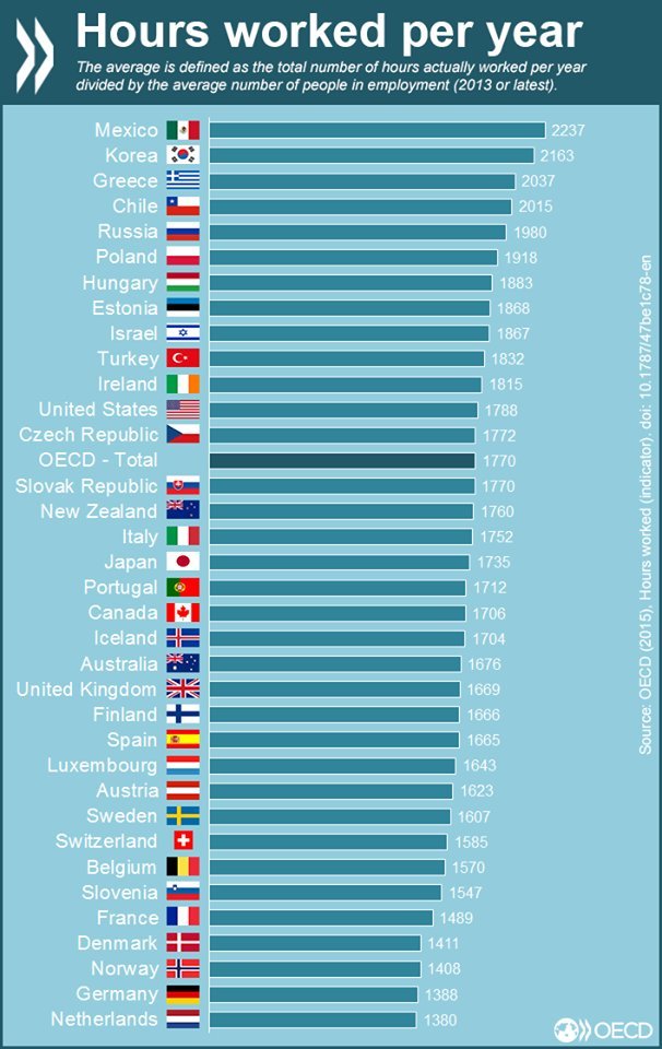 Κάντε κλικ για μεγέθυνση Εικόνα