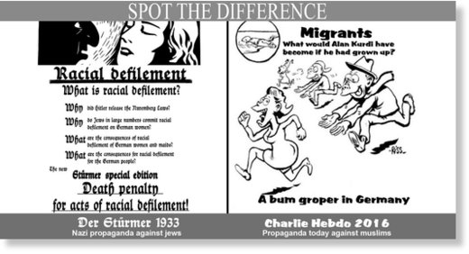 charlie hebdo, der stürmer, propaganda