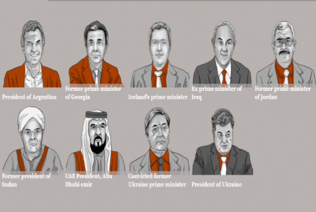 Panama Papers