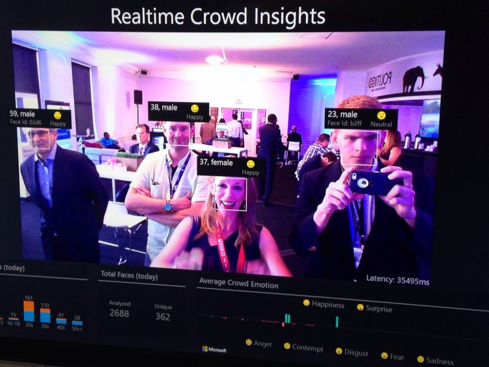 Realtime Crowd Insights