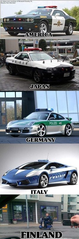 Finland, police